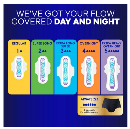 Always Ultra Thin Pads With Flexi-Wings Size5 ExtHvyOvernite