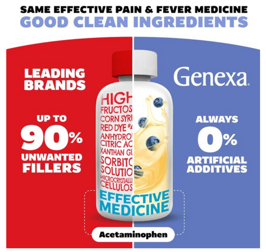 Genexa Infants' Acetaminophen Oral Suspension