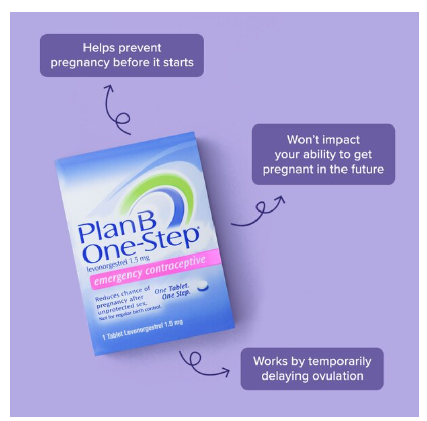 Plan B One-Step Emergency Contraceptive Tablet