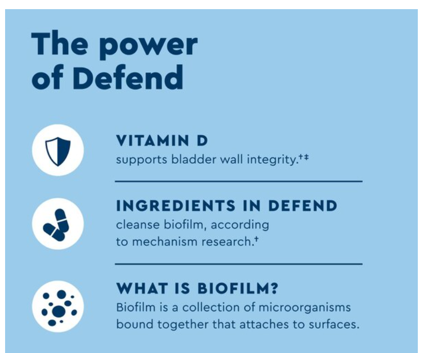 Uqora Defend Urinary Tract Health Biofilm Cleansing Supplement (DEFEND)
